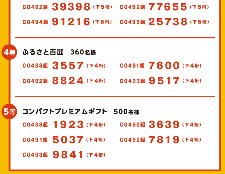 "Wお年玉年賀はがき当選番号