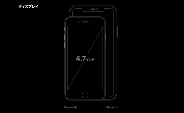 速報 年4月 Iphonese 発売日発表 違いは ホームボタン Touchid復活 低価格が魅力 Zoompress ズームプレス