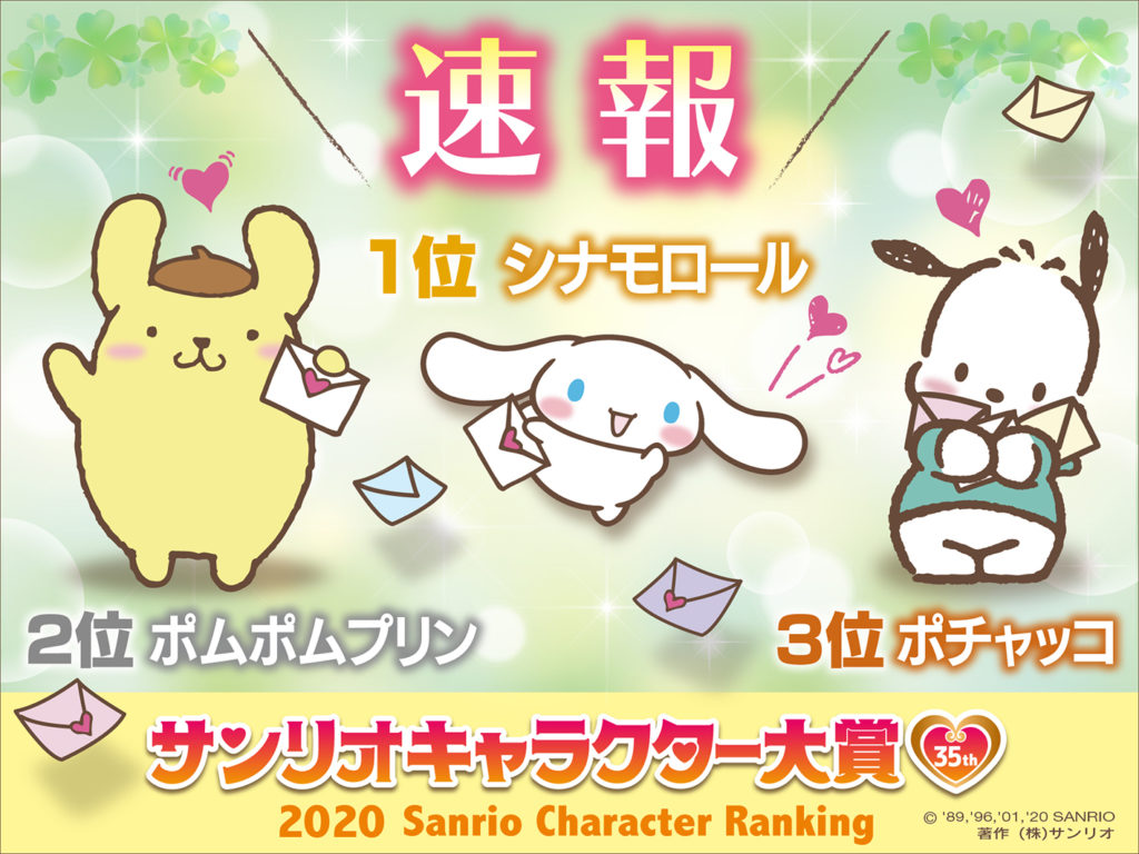 サンリオキャラクター大賞2020速報結果