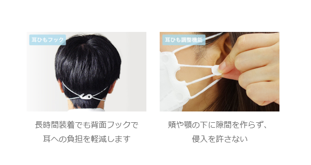 ピエラス自慢のマスク耳ひも調整