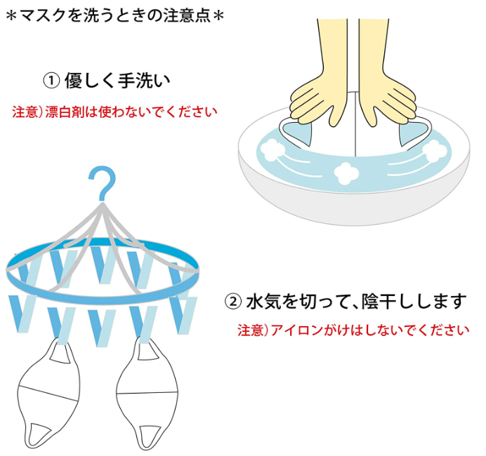 西川洗って使えるマスク洗い方