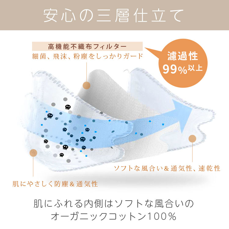 3ハニーズマスクケーブル柄