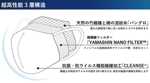 2秋マスク日本製抗菌バンブー販売店舗