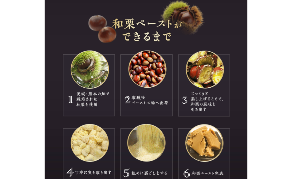 3ミニストップ和栗モンブランソフト