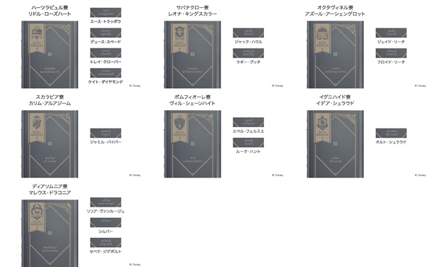 3-2ツイステソニーヘッドフォンウォークマン種類取扱