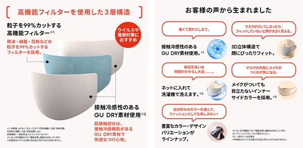 2.GUマスクジーユー販売店舗