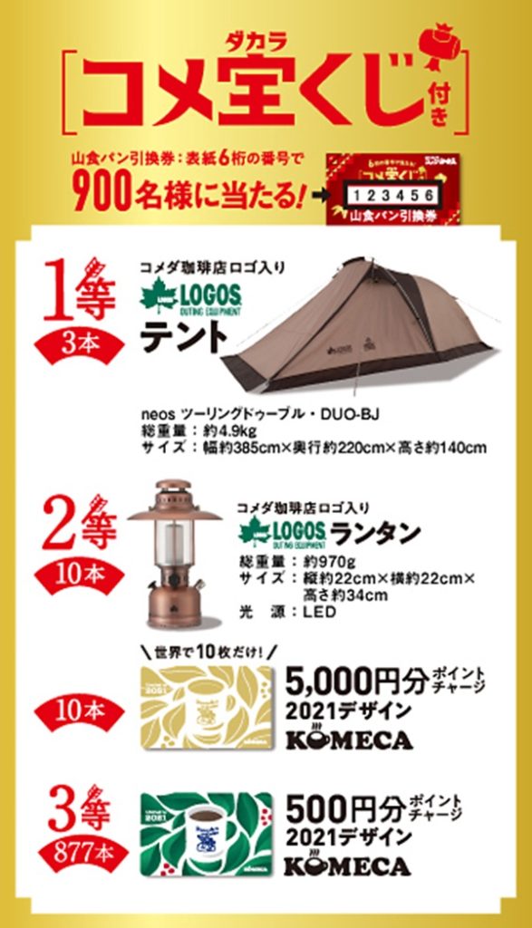 3.コメダ珈琲福袋2021宝くじ種類取扱
