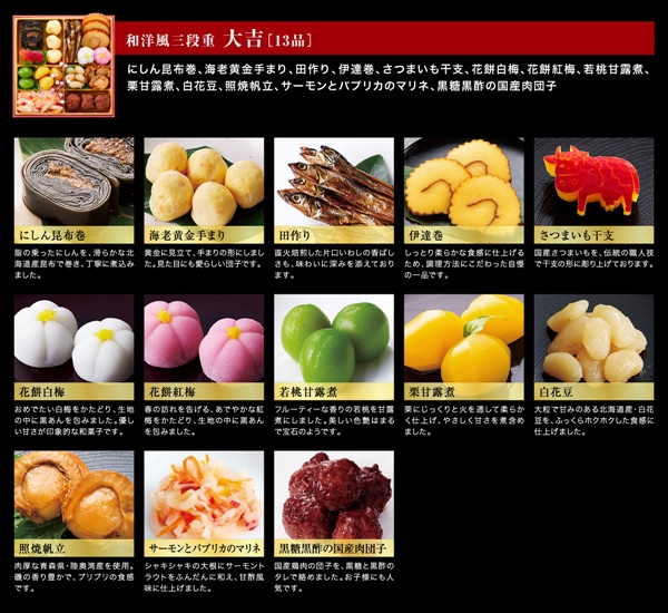 3.板前魂の大吉おせち2021木村佳乃種類取扱002