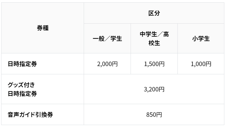 ヒロアカ原画展アメコミ風来場者特典 特製リーフ 解禁 チケット先行抽選申込開始 グッズ付きチケットも販売 Zoompress ズームプレス